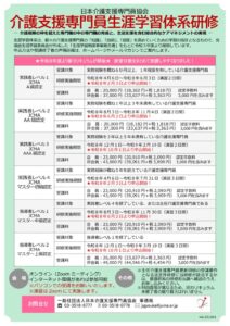 05_260108令和８年度生涯学習体系研修チラシのサムネイル